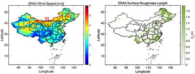 Assessment of CMIP6 Model Performance for Wind Speed in China